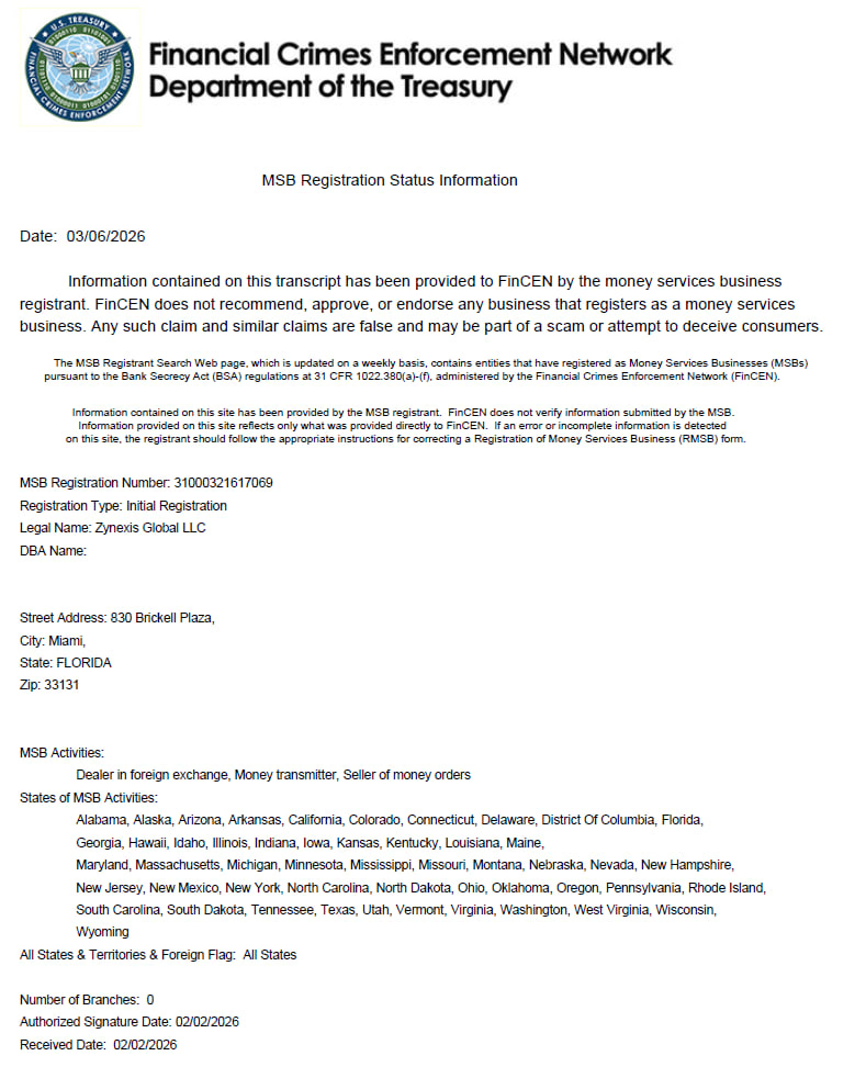 Zynexis Global LLC FinCEN MSB registration record showing U.S. Treasury Financial Crimes Enforcement Network compliance information